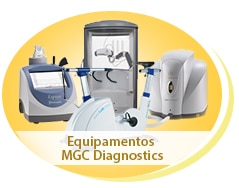 Assistência Técnica em Equipamentos de Ergoespirometria 